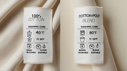 _Side-by-side fabric swatches with labels_ '100% Cotton' and 'Cotton-Poly Blend' showing texture and washing care icons